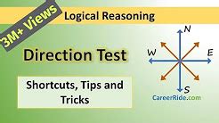 career ride reasoning|Logical Reasoning Tutorial .